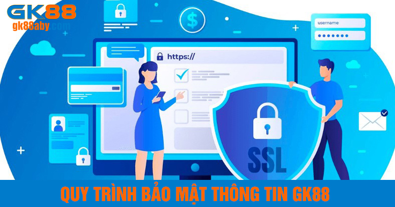 Quy trình bảo mật GK88