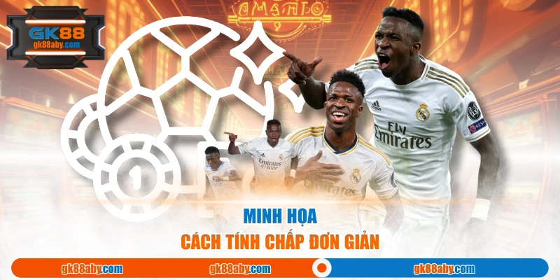 Minh họa cách tính chấp đơn giản